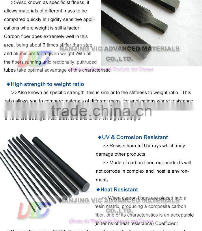 Supply economy oem carbon fiber rod,high quality oem carbon fiber rod
