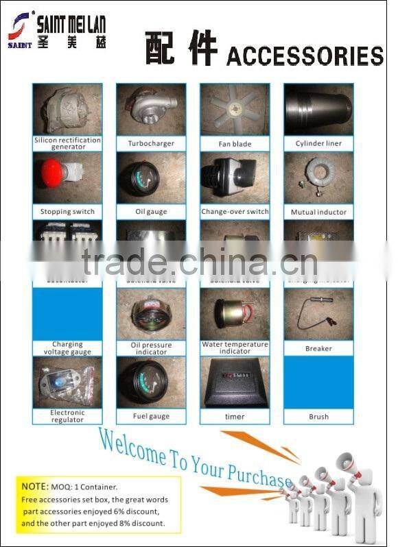 generator set spare parts, gasoline generator parts