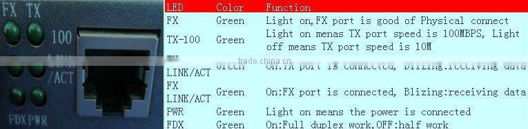 10/100M fiber media converter-SC