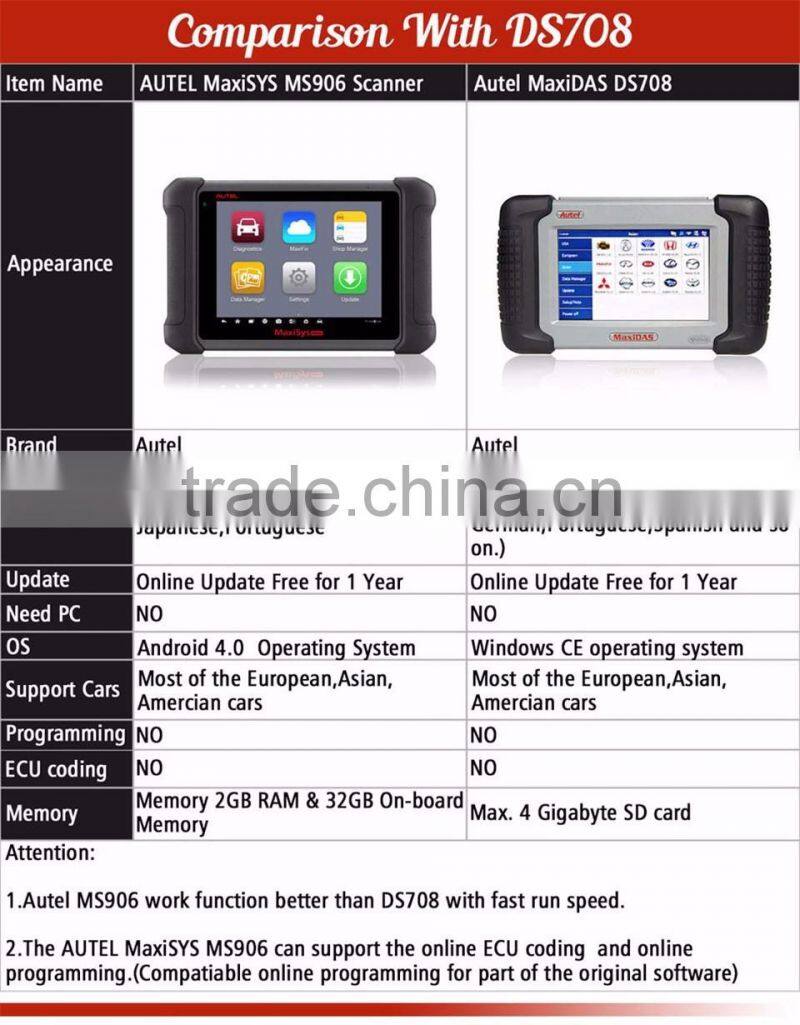 AUTEL MaxiSYS MS906 Android 4.0 BT/WIFI Auto Diagnostic Scanner Next Generation of Autel MaxiDAS DS708 Online Update Autel MS906
