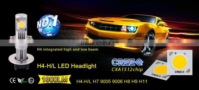 2014 Newest High Power 50W 3600 Lumen H7 LED Headlight