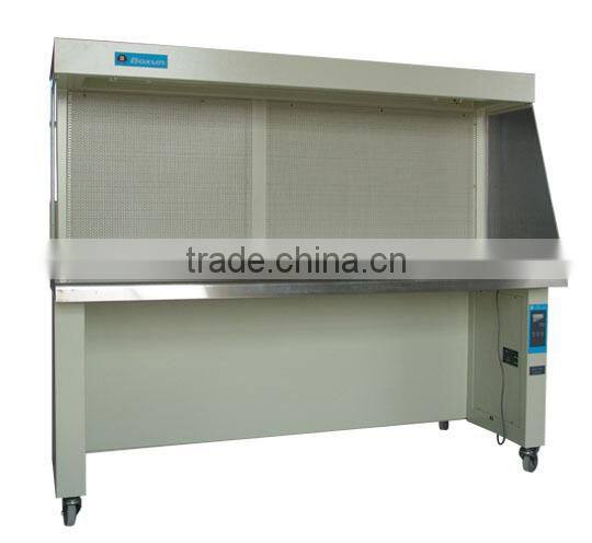 Clean bench Incline level of flow table