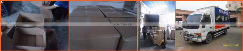 new model brand chip led cob spot light ready for christmas