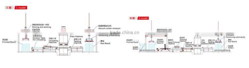 Germany technology melamine lamination press machine