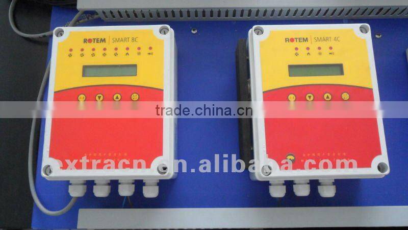 environment controller for poultry farm