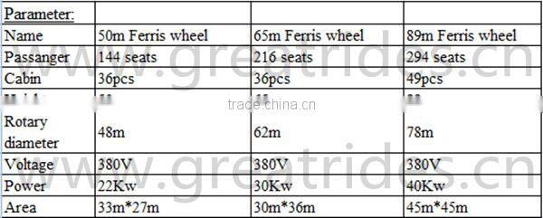 amusement ferris wheel 89m big ferris wheel for sale