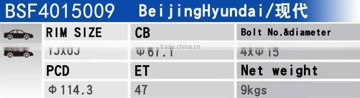 BAOSTEP Customized Design Supplier 24 Inch Steel Wheels