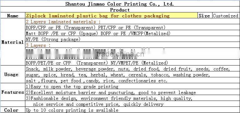 Moisture proof plastic handle bags for clothes packaging