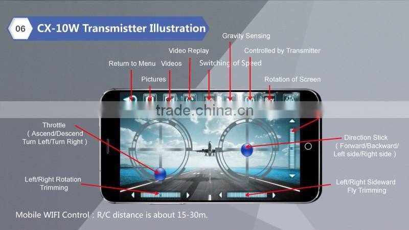 Cheerson CX-10W mini WiFi Control Flying Camera 4CH 6 Axis RC Quadcopter App for Android and IOS