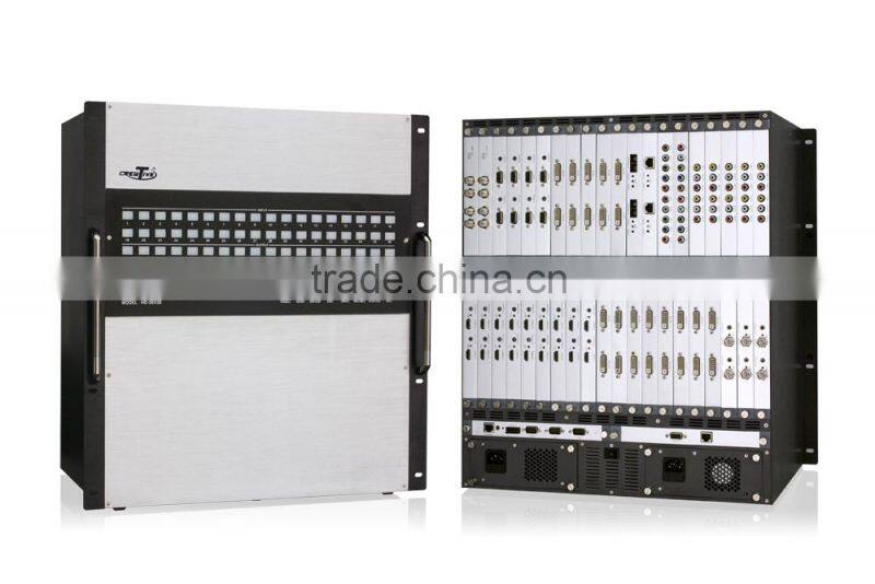 36x36 Full Seamless Multi-format HDMI/DVI/SDI/AV/VGA/YPbPr/OF/CAT Matrix Switcher