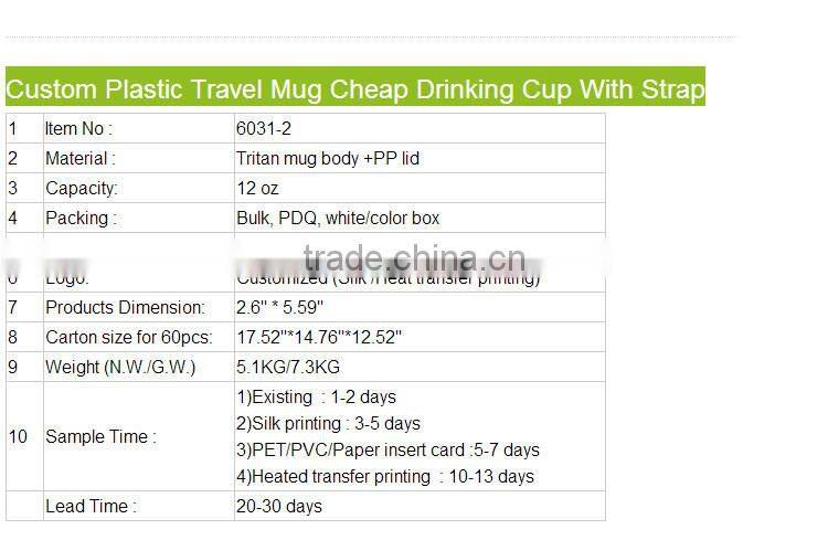 personalizable plain white best running bpa free cool plastic sports drink bottles