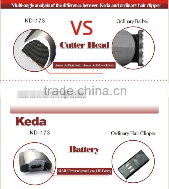 NEW Hair Clipper Trimmer