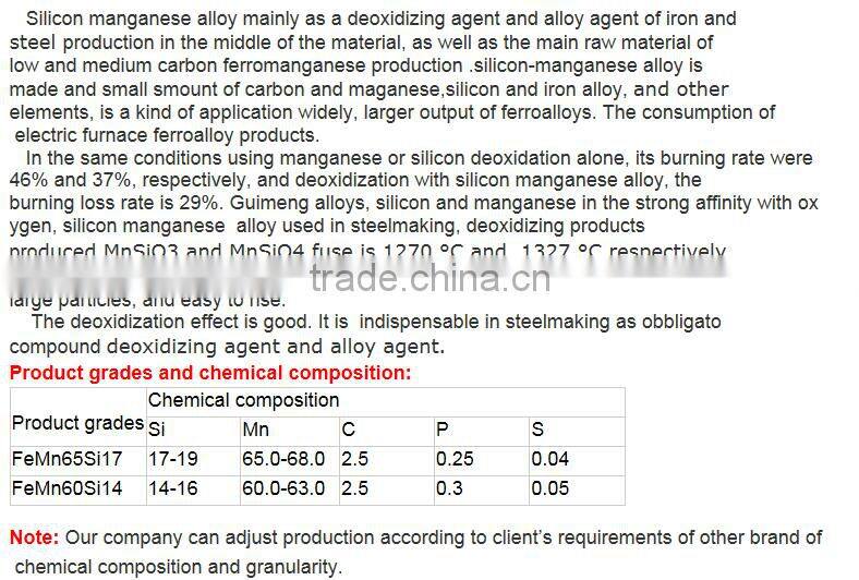 High quality silicon manganese ball with free simple