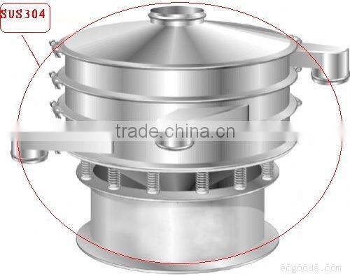 detergent powder special vibration screen