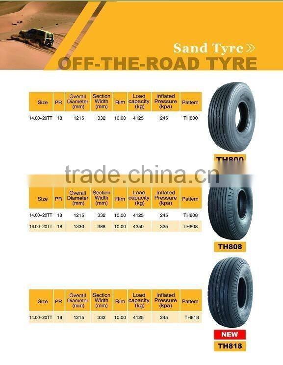 China tire manufacturer sand tire 1400x20 OTR tyre factory price