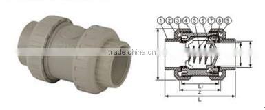 U-PVC Spring Check valve