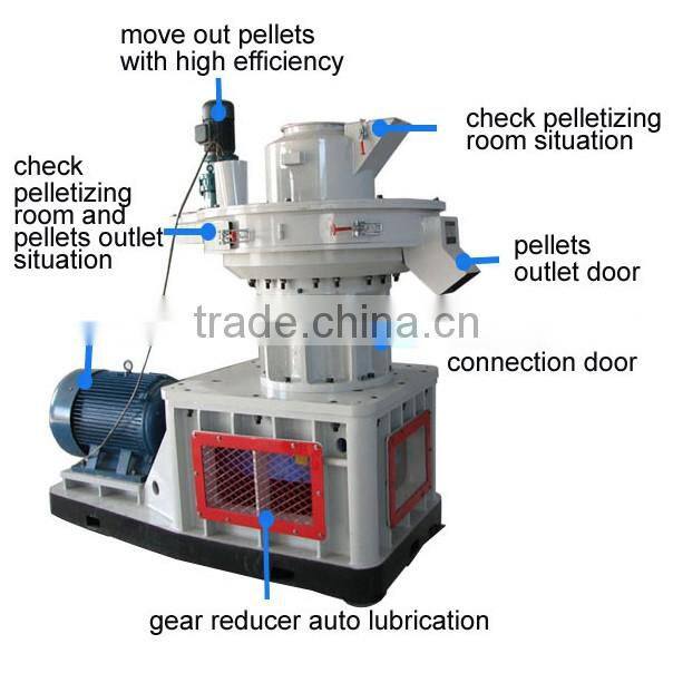 2017 wood pellet making machine for sale JKER560