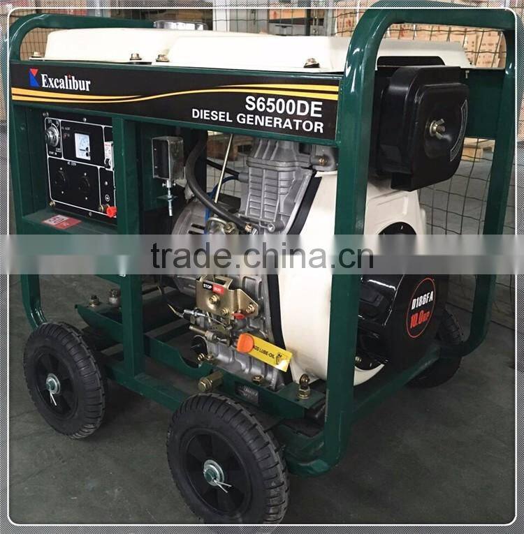 5.5kva Portable Air cooled Open-Frame Diesel Generator Price