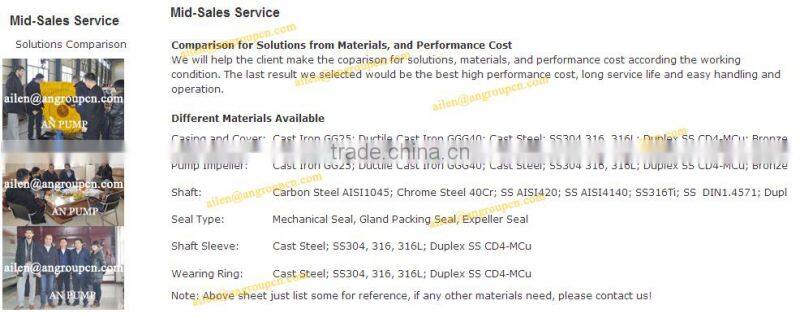 Centrifugal Vertical Turbine Stainless Steel Sea Water Submersible Vertical Multistage Pump