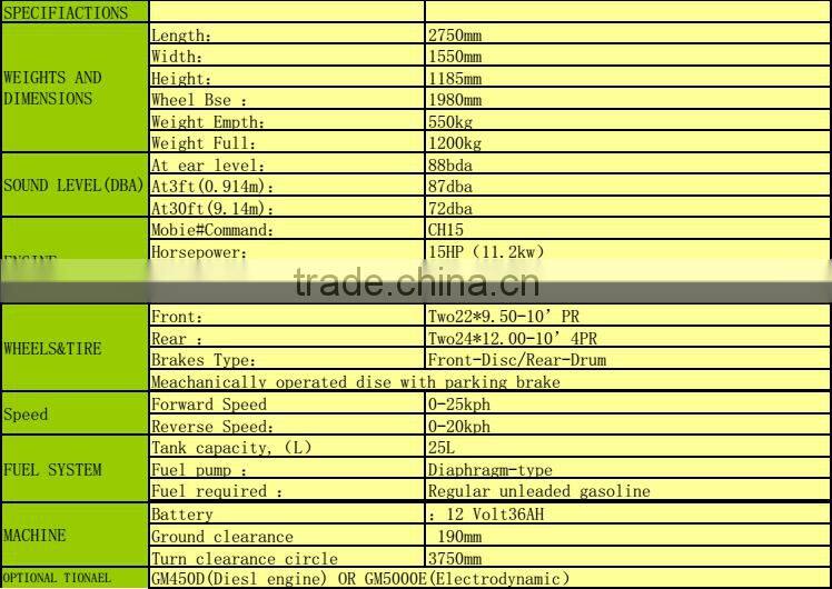 Chinese powerful 600CC UTV with high quality for sale