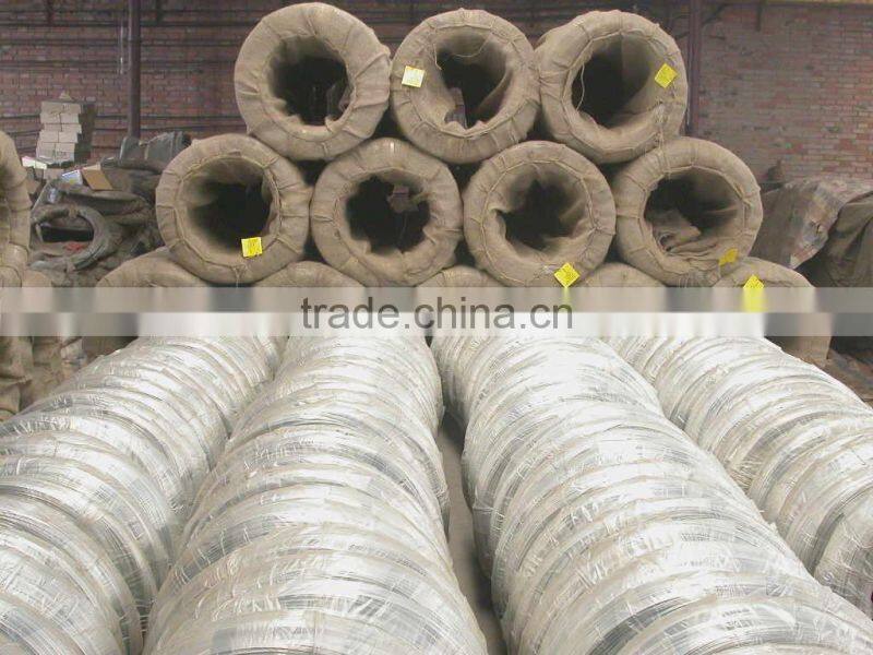 Galvanized wire/building material (factory)