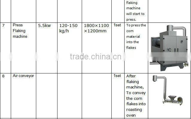 corn flakes making machine&puffed corn machine/corn extruder machine/food production equipment