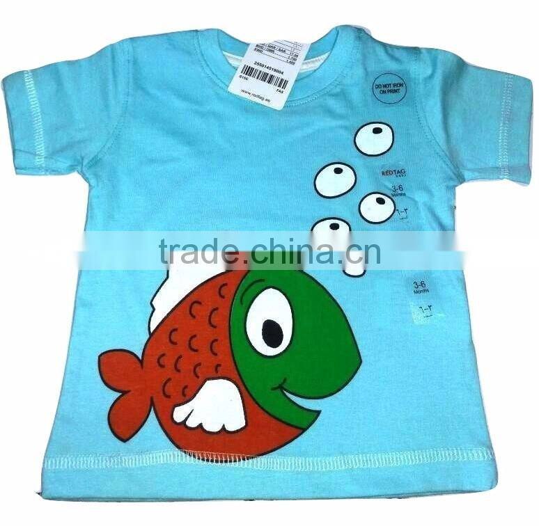 Childrens T-Shirts (Garment Stock lots / Apparel Stock / stocklots / Garment Apparel from India)