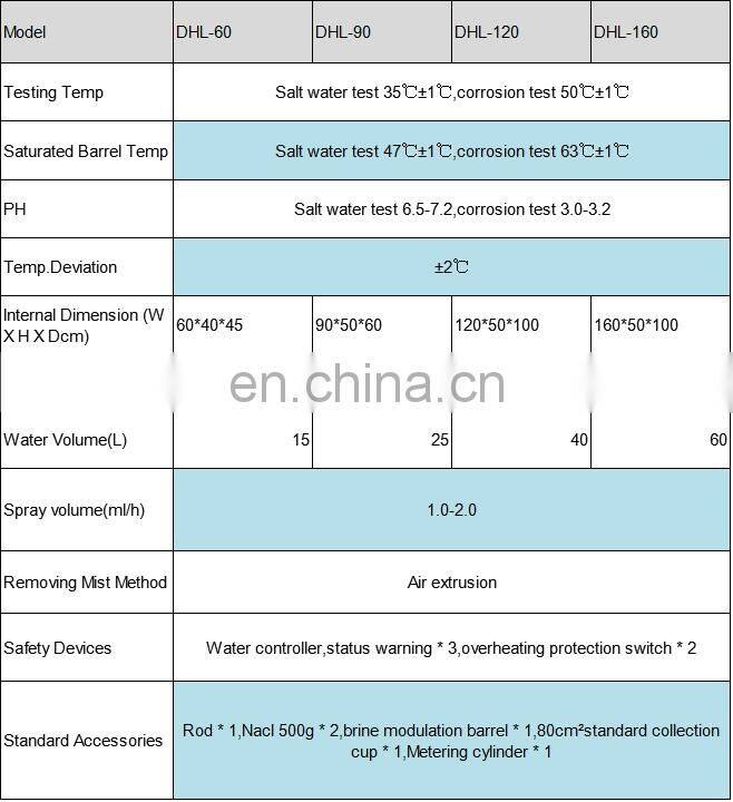 Laboratory Salt Spray Corrosion Test Chamber