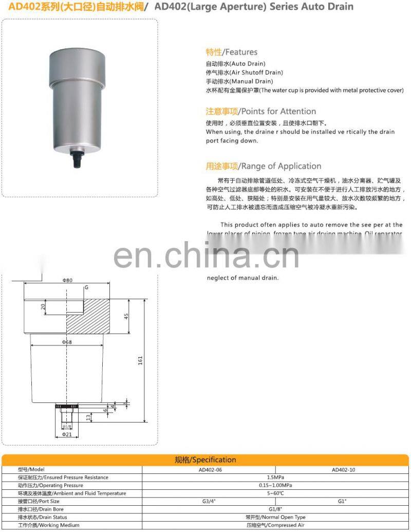 basement floor drain check valve