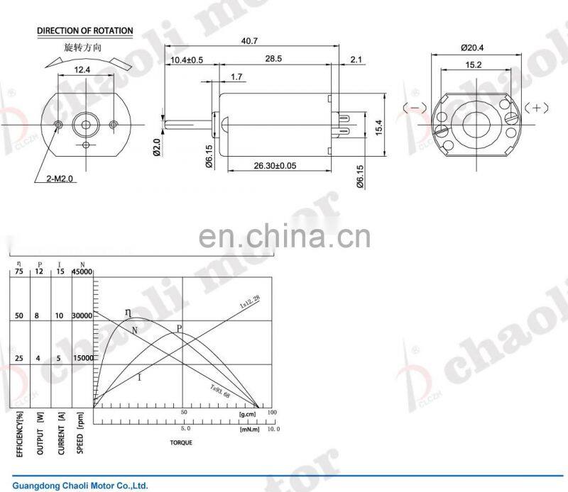 resin slot cars CL-FK132 mini motor