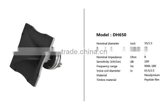 Neodymium speaker, 15 inch passive 2-way full range loudspeaker, stage monitors
