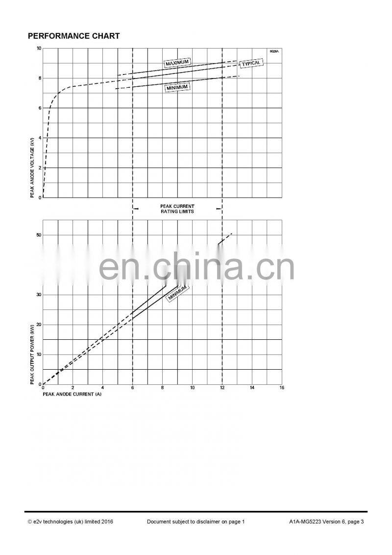 Marine electronics maritime navigation communication Furuno marine radar spare parts UK MG5223 E2V S band magnetron