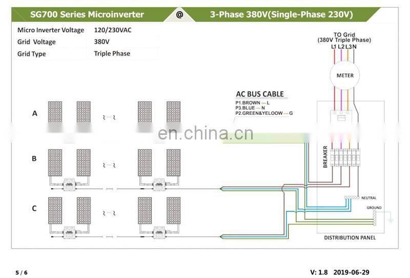 Max Output Power 700W Input 18V-50V Output 120V+230V SG700MD (Regular) Solar Power Micro Inverter