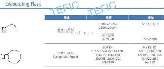 2L Thin Film Evaporator Vacuum Rotary Evaporator Laboratory 2L Rotary vacuum Evaporator
