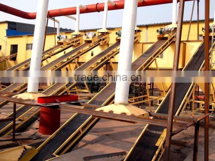 fertilizer production line/Organic Fertilizer Production Line / Fertilizer Pellet Making Machine