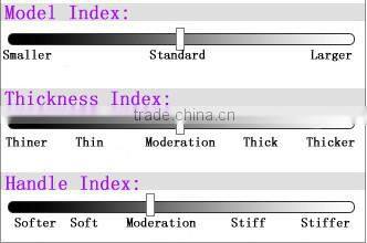 Hot Selling Products One Piece Wholesale Women's Knit Hat and Scarf Sets