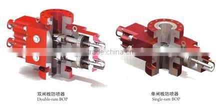 API 16A cameron/shaffer type Single Ram BOP manual for oilfield drilling