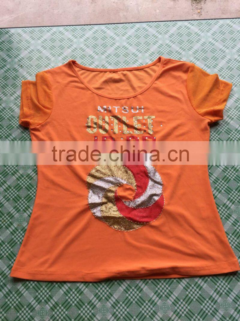 used clothing whole sale to Kano