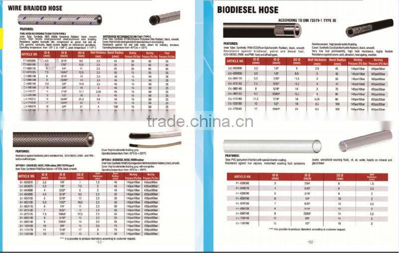 HOSES for Air/Silicone/Coupler/Heater/Breather/Elbow/Reducers/Fuel/Flexible/Radiator/Exhaust