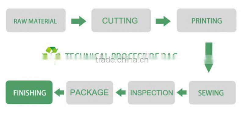 Promotional security sports waist pouch