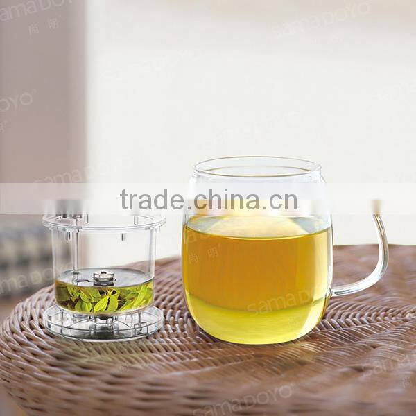 Pyrex Glass Teacups/ Personal Office Glass Mugs with Deeper