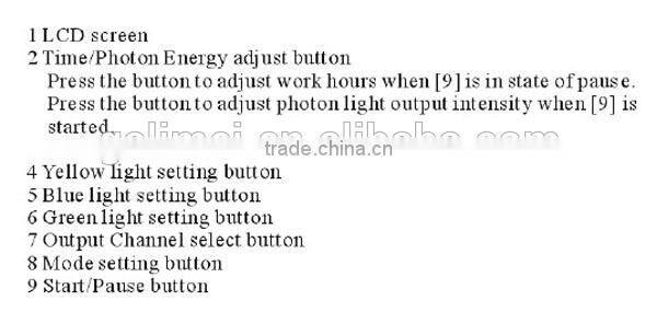 Photodynamic wrinkle /scars/acne treatment pdt light therapy system