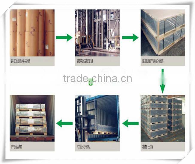 White color waterproof hpl laminate bathroom wall panel