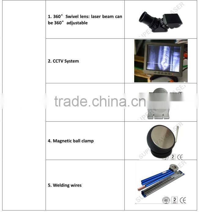 Automatic Laser Band Saw Blade Welding Machine Price