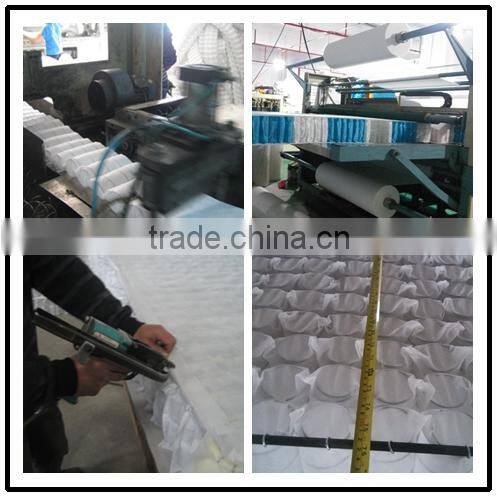 mini pocket coils units mattress