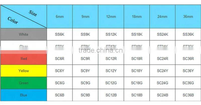 Green Tepra Label printing tape