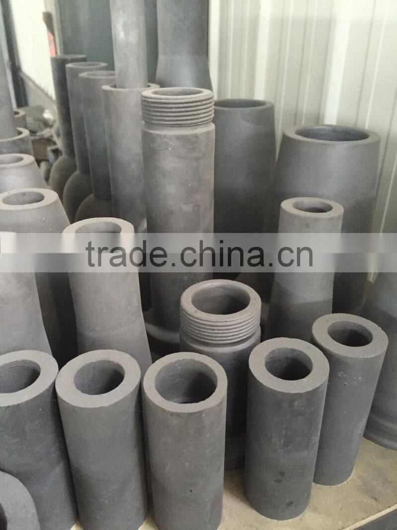 silicon carbide products