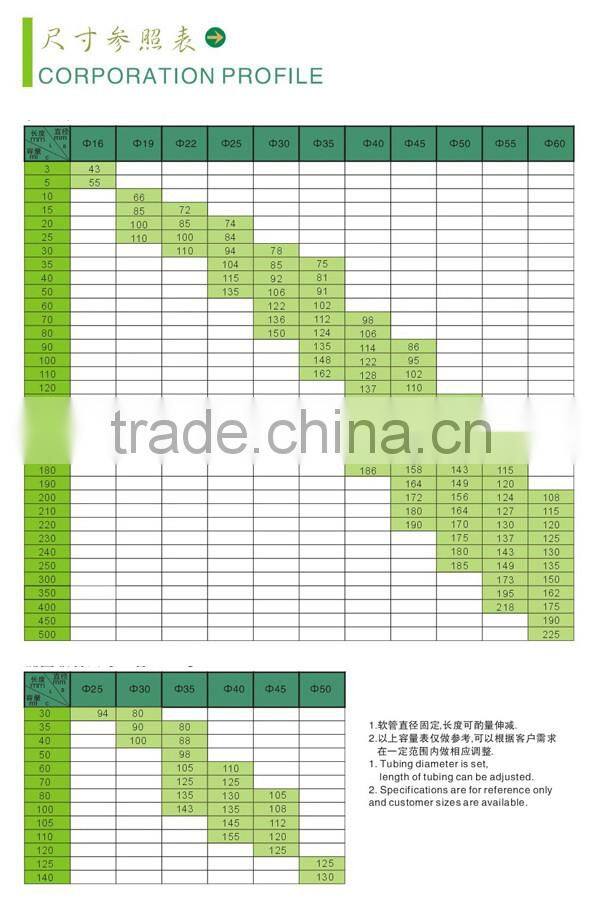 100ML Purple Soft Tube for Cosmetics