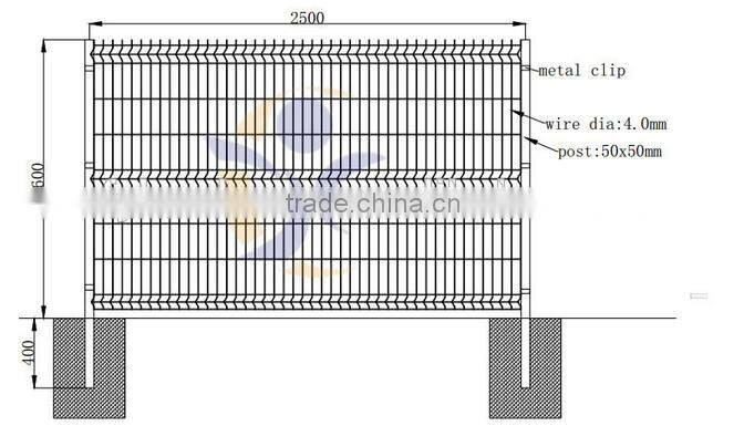 PVC coated border garden fence