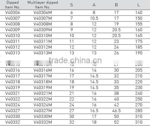 INJECTION INSULATED RING WRENCH